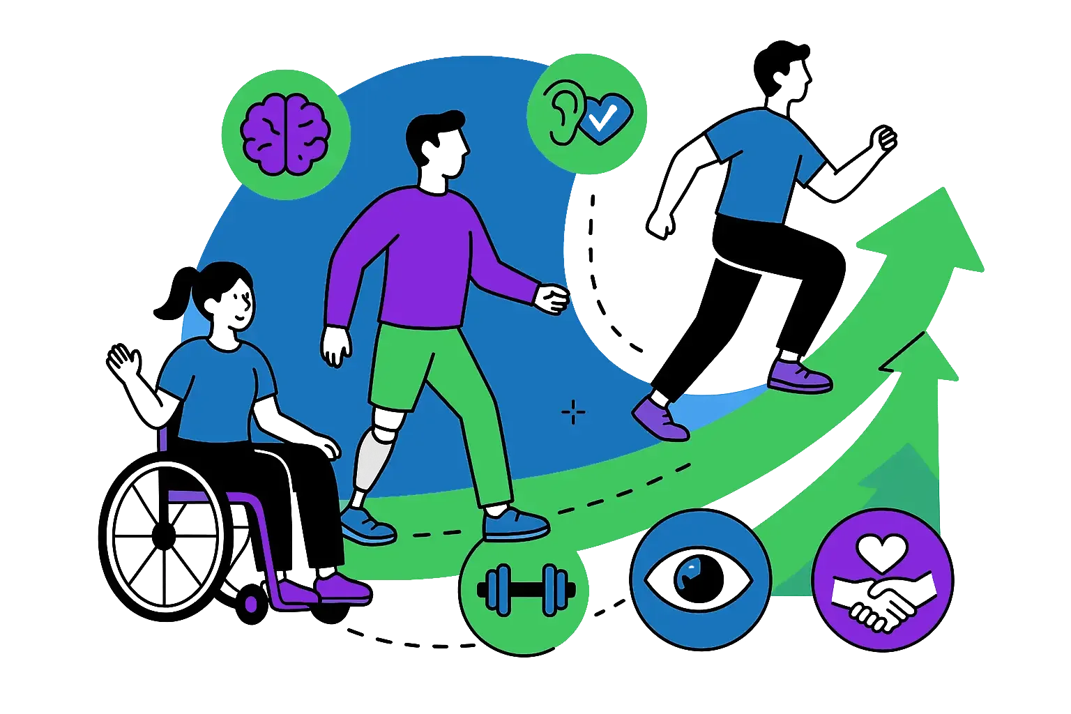 Helping individuals with impairments achieve their highest possible levels, rehabilitation, healthcare professionals
